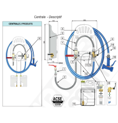 00 Listing Pièces pour CENTRALE DE DÉSINFECTION TOURNUS EQUIPEMENTS