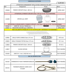 00 listing Pièces CANIVEAUX & SIPHONS TOURNUS