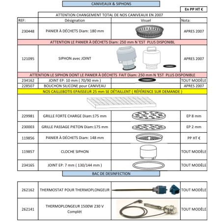 00 listing Pièces CANIVEAUX & SIPHONS TOURNUS
