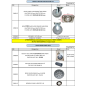 00 LISTING ROUE ET ROULETTES TOURNUS EQUIPEMENTS 00 LISTING ROUE ET ROULETTES TOURNUS EQUIPEMENTS