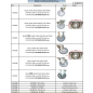 00 LISTING ROUE ET ROULETTES TOURNUS EQUIPEMENTS 00 LISTING ROUE ET ROULETTES TOURNUS EQUIPEMENTS