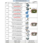 00 LISTING ROUE ET ROULETTES TOURNUS EQUIPEMENTS 00 LISTING ROUE ET ROULETTES TOURNUS EQUIPEMENTS