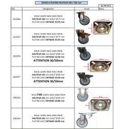 00 LISTING ROUE ET ROULETTES TOURNUS EQUIPEMENTS