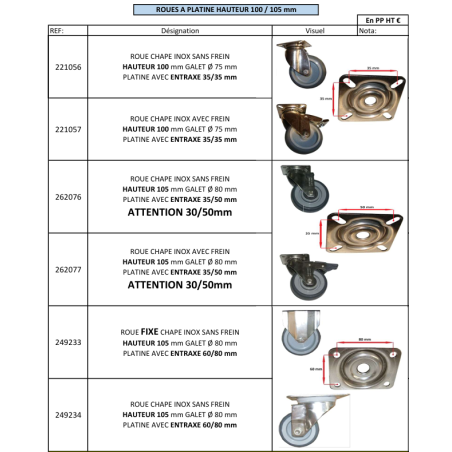 00 LISTING ROUE ET ROULETTES TOURNUS EQUIPEMENTS