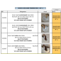 00 LISTING ROUE ET ROULETTES TOURNUS EQUIPEMENTS 00 LISTING ROUE ET ROULETTES TOURNUS EQUIPEMENTS