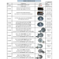 00 LISTING ROUE ET ROULETTES TOURNUS EQUIPEMENTS 00 LISTING ROUE ET ROULETTES TOURNUS EQUIPEMENTS