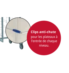 24  JONC ANTI-CHUTE pour chariot cafeteria 955546 - (228291 x24)