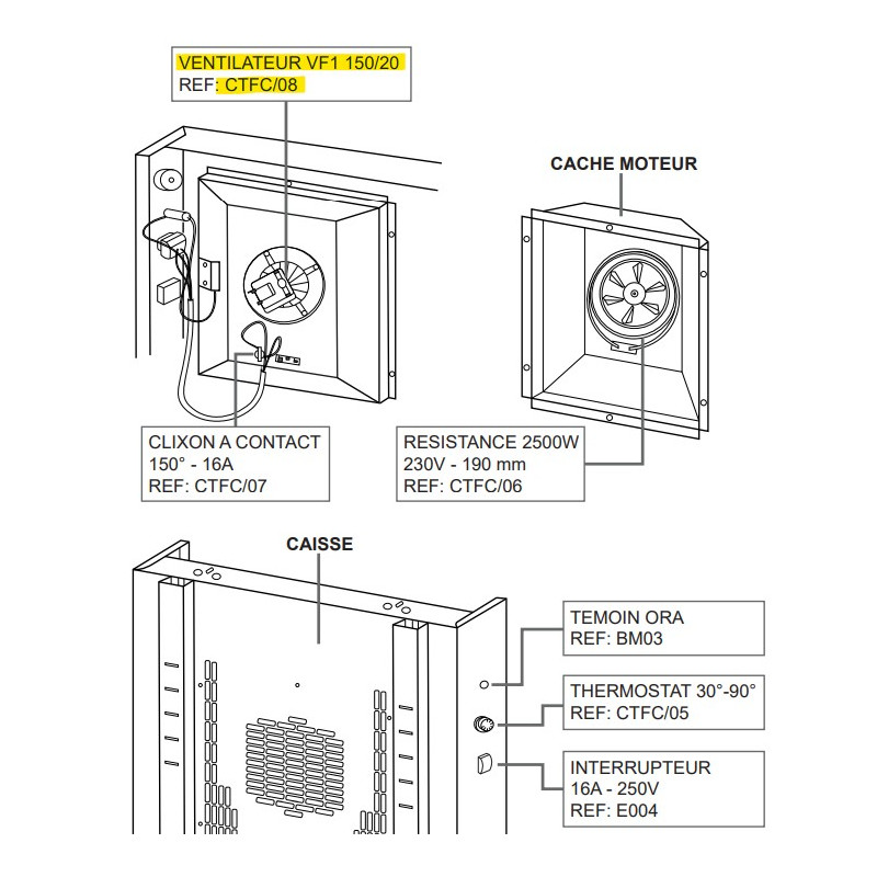 VENTILATEUR VF1 150/20 CTFC/08