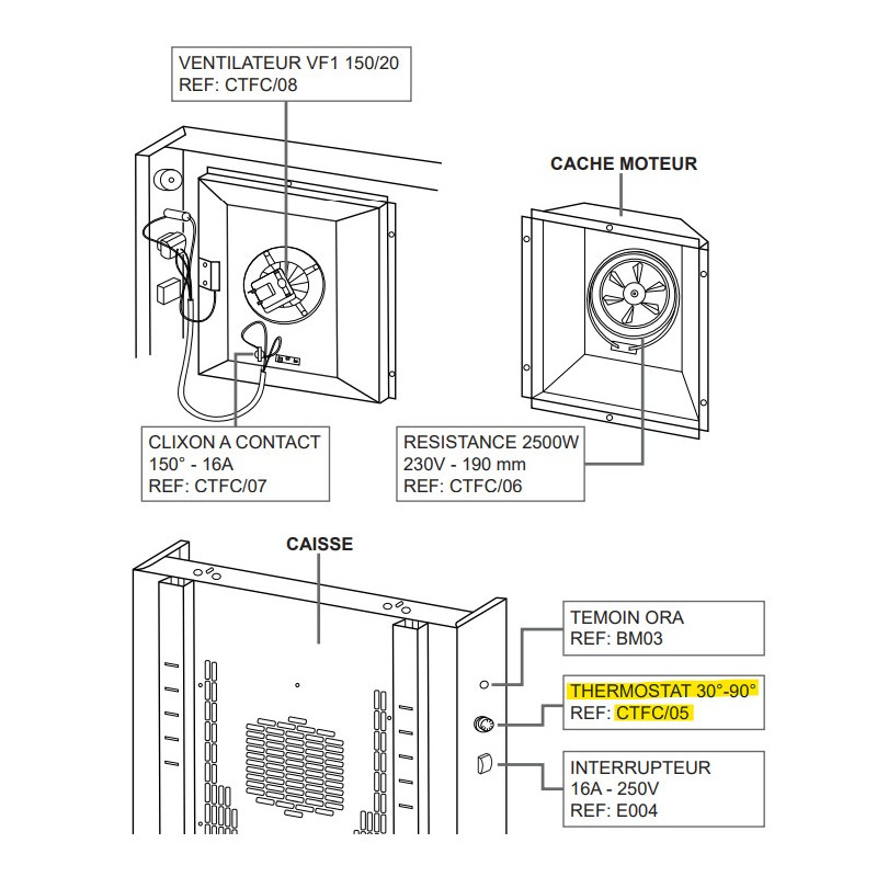 THERMOSTAT 30°-90° CTFC/05