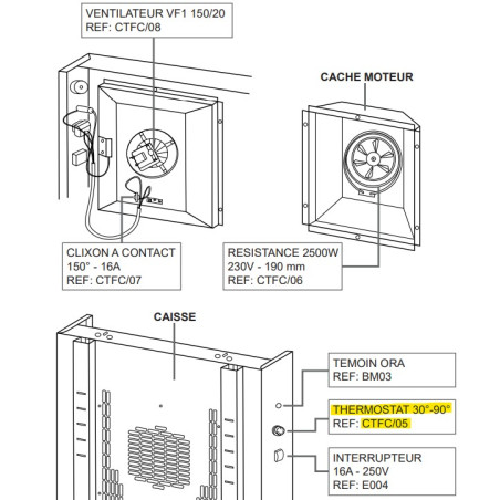 THERMOSTAT 30°-90° CTFC/05
