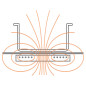 Cuisinière électrique, 2 foyers à induction -Top- Cuisinière électrique, 2 foyers à induction -Top-