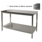 Table de travail avec dosseret et tablette inférieure (1200X700H900mm) Table de travail avec dosseret et tablette inférieure (1200X700H900mm)