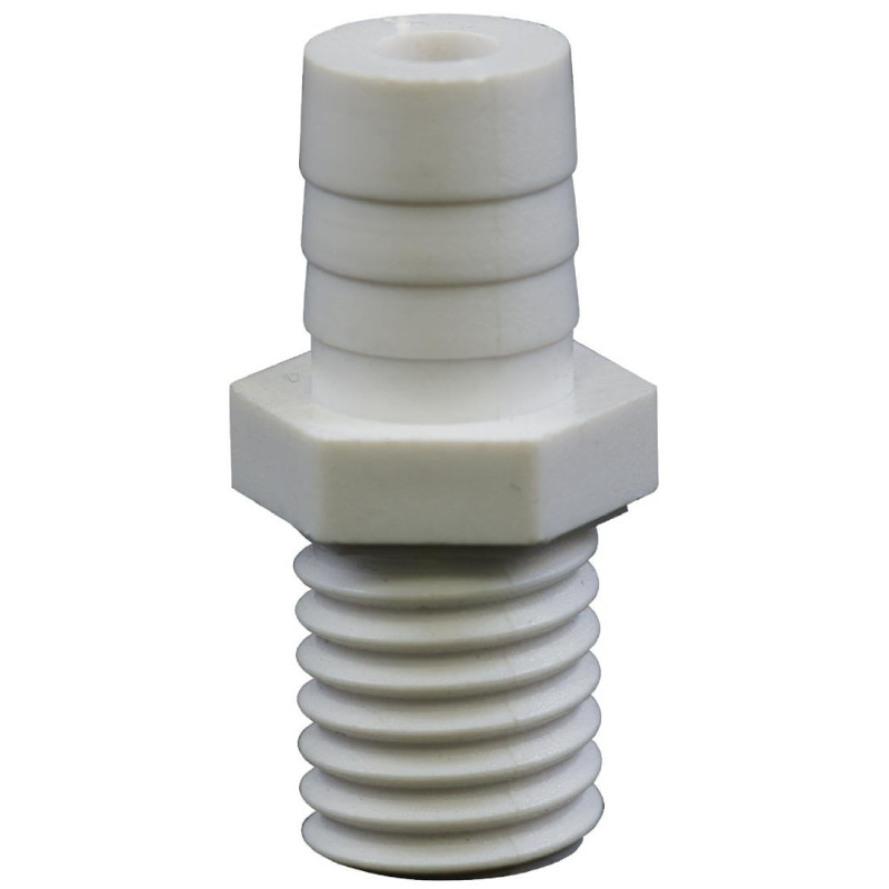 Drainage Polaire