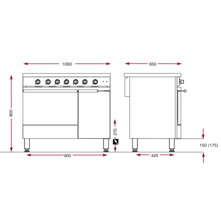 Fourneau électrique, 5 foyers radiants, 1 fours électriques Gastro 1/1 CE1051VTR