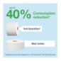 Distributeur de papier toilette Tork Smart One Mini blanc