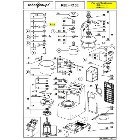 pièces détachées pour R8 - R10 de robotcoupe