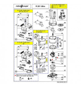 pièces détachées pour R201 ultra (vérifier version)
