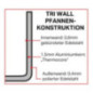 Poêle induction triple épaisseur Vogue Tri Wall 280mm