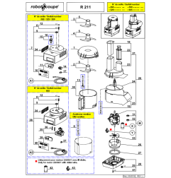 Pièces détachées pour Robotcoupe R211 (2.9L)