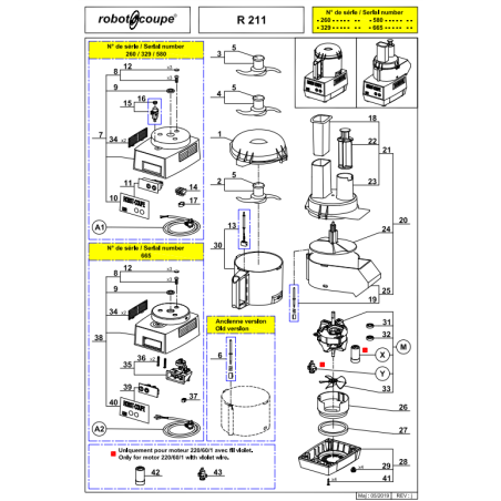 Pièces détachées pour Robotcoupe R211 (2.9L)