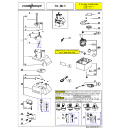 Pièces détachées pour Robotcoupe CL50