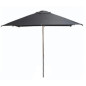 Parasol carré noir Milan Eden 2,5m