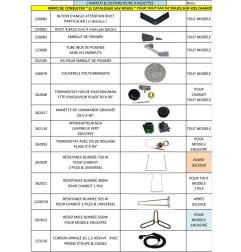 00 Listing Pièces pour CHARIOTS & DISTRIBUTEURS D'ASSIETTES TOURNUS EQUIPEMENTS