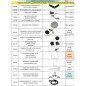 00 Listing Pièces pour CHARIOTS & DISTRIBUTEURS D'ASSIETTES TOURNUS EQUIPEMENTS 00 Listing Pièces pour CHARIOTS & DISTRIBUTEURS D'ASSIETTES TOURNUS EQUIPEMENTS