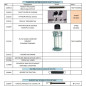 00 Listing Pièces pour CHARIOTS & DISTRIBUTEURS D'ASSIETTES TOURNUS EQUIPEMENTS 00 Listing Pièces pour CHARIOTS & DISTRIBUTEURS D'ASSIETTES TOURNUS EQUIPEMENTS