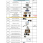 Pièces pour LAVE-MAINS TYPE TS2000.GC.GA