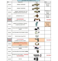 Pièces pour LAVE-MAINS TYPE TS2000.GC.GA