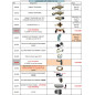 00 Listing Pièces LAVE-MAINS TYPE TS2000.GC.GA 00 Listing Pièces LAVE-MAINS TYPE TS2000.GC.GA
