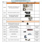 00 Listing Pièces pour MEUBLE CHAUFFANT HORS SELF TOURNUS EQUIPEMENTS 00 Listing Pièces pour MEUBLE CHAUFFANT HORS SELF TOURNUS EQUIPEMENTS