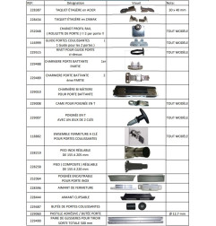 00 Listing Pièces MOBILIER CHR TOURNUS EQUIPEMENTS