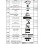 00 Listing Pièces MOBILIER CHR TOURNUS EQUIPEMENTS 00 Listing Pièces MOBILIER CHR TOURNUS EQUIPEMENTS