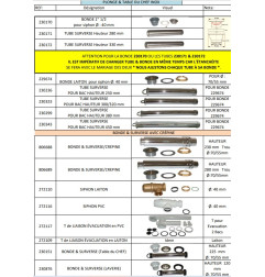 00 Listing Pièces PLONGE ET TABLE DU CHEF INOX TOURNUS EQUIPEMENTS