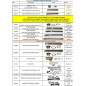00 Listing Pièces PLONGE ET TABLE DU CHEF INOX TOURNUS EQUIPEMENTS 00 Listing Pièces PLONGE ET TABLE DU CHEF INOX TOURNUS EQUIPEMENTS