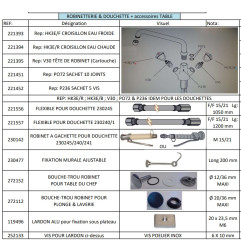 00 Listing Pièces DOUCHETTE + accessoires TABLE TOURNUS EQUIPEMENTS
