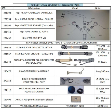 00 Listing Pièces DOUCHETTE + accessoires TABLE TOURNUS EQUIPEMENTS