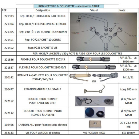 Pièces pour DOUCHETTE + accessoires TABLE TOURNUS EQUIPEMENTS