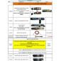 00 Listing Pièces pour ROLL'FRESH FROID TOURNUS EQUIPEMENTS 00 Listing Pièces pour ROLL'FRESH FROID TOURNUS EQUIPEMENTS