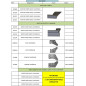 00 Listing Pièces pour ROLL'FRESH FROID TOURNUS EQUIPEMENTS 00 Listing Pièces pour ROLL'FRESH FROID TOURNUS EQUIPEMENTS