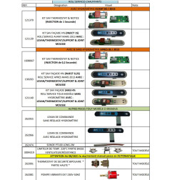00 Listing Pièces pour ROLL'SERVICE CHAUD TOURNUS EQUIPEMENTS