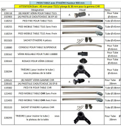 Pièces pour TABLES TOURNUS EQUIPEMENTS (pieds)