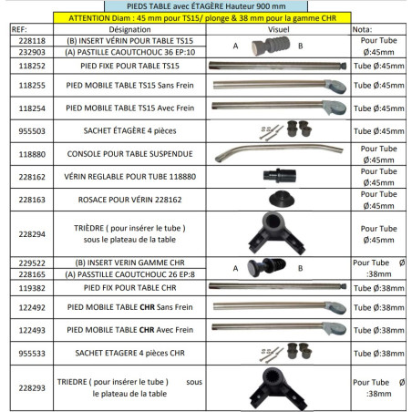 00 Listing Pièces pour TABLES TOURNUS EQUIPEMENTS (pieds)