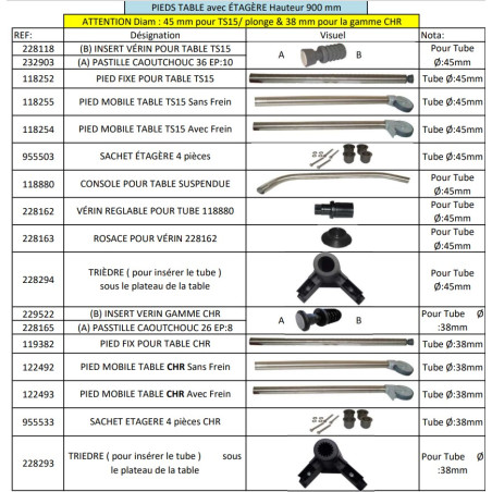 Pièces pour TABLES TOURNUS EQUIPEMENTS (pieds)