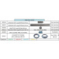 00 Listing Pièces pour TABLES TOURNUS EQUIPEMENTS (pieds) 00 Listing Pièces pour TABLES TOURNUS EQUIPEMENTS (pieds)