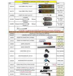 00 Listing Pièces STÉRILISATEUR TOURNUS EQUIPEMENTS