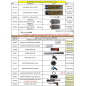 00 Listing Pièces STÉRILISATEUR TOURNUS EQUIPEMENTS 00 Listing Pièces STÉRILISATEUR TOURNUS EQUIPEMENTS