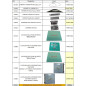00 Listing Pièces STÉRILISATEUR TOURNUS EQUIPEMENTS 00 Listing Pièces STÉRILISATEUR TOURNUS EQUIPEMENTS